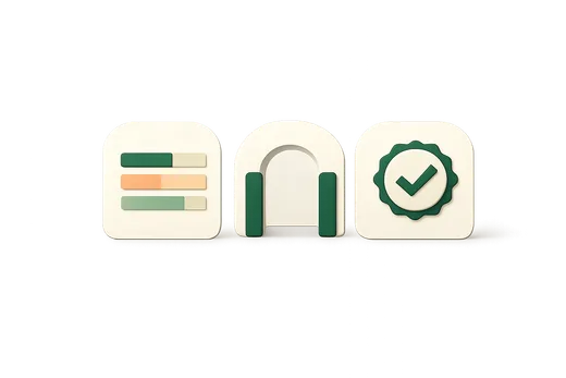 Guarantee gate: define, deliver, decide.